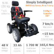 All-Terrain Electric Power Wheelchair PW-4x4